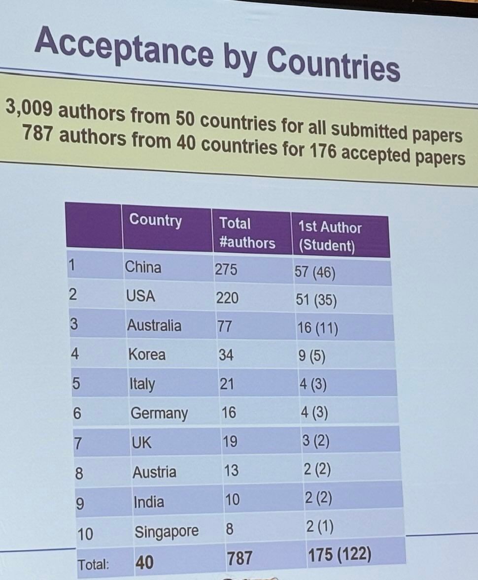 Screenshot 2025-11-16 at 15.12.37.jpg